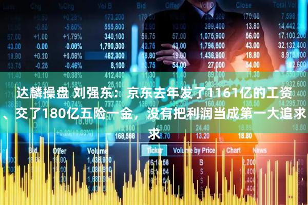 达麟操盘 刘强东：京东去年发了1161亿的工资、交了180亿五险一金，没有把利润当成第一大追求